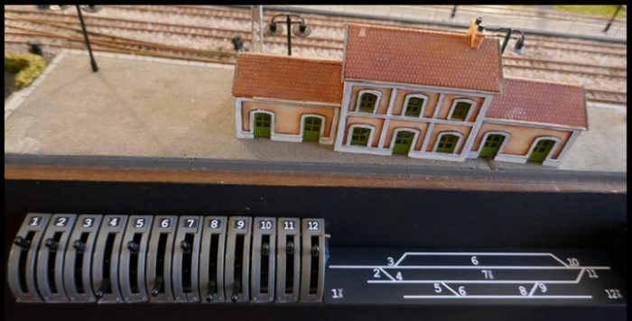 Palancas de control de la estación